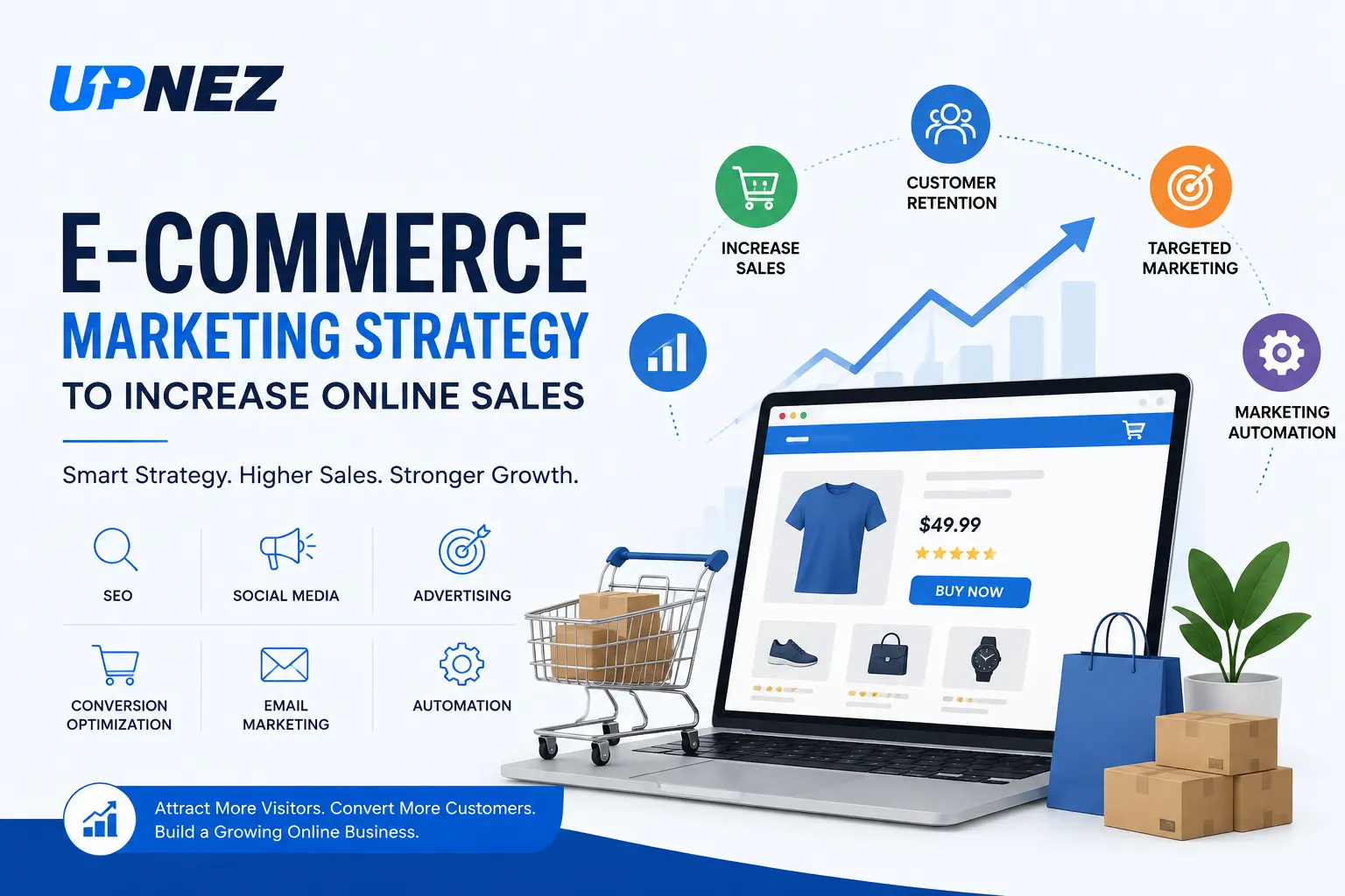 E-commerce marketing strategy to increase online sales through SEO, social media, advertising, and automation