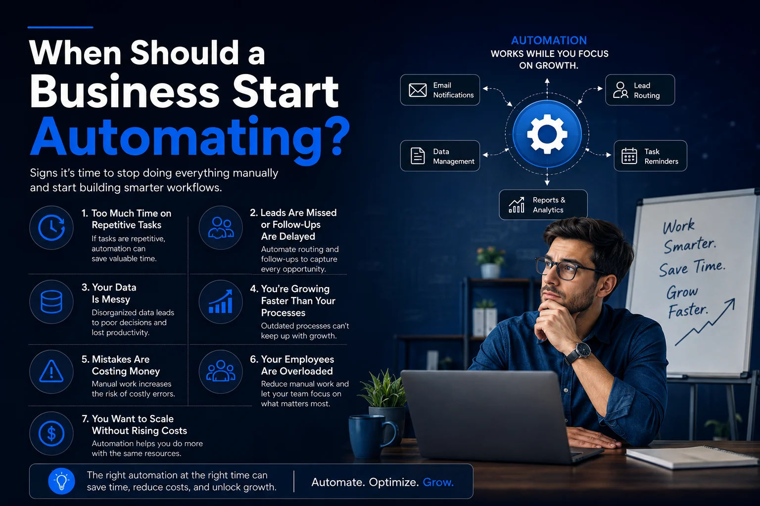 When should a business start automating? Signs that a business is ready for workflow automation